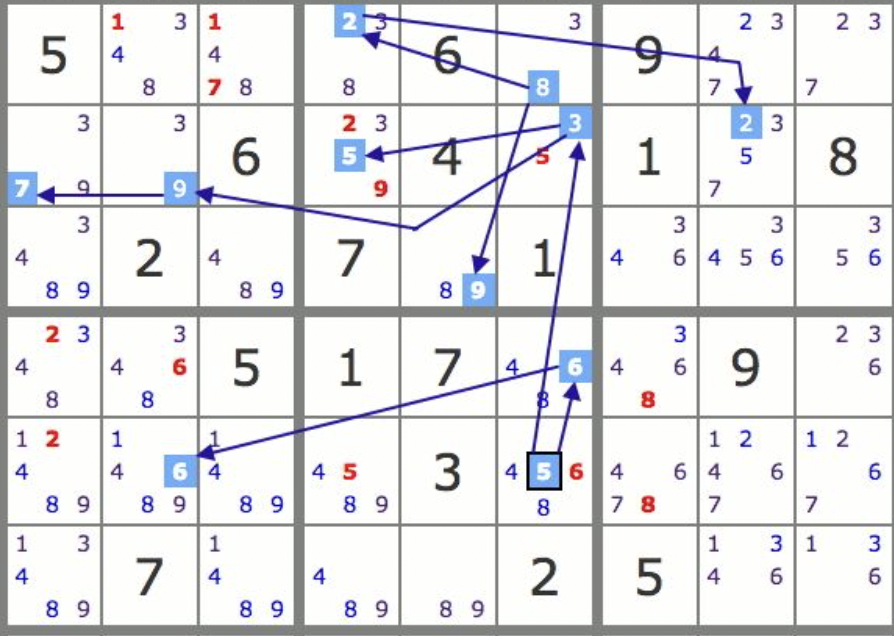 résolveur sudoku résolveur sudoku